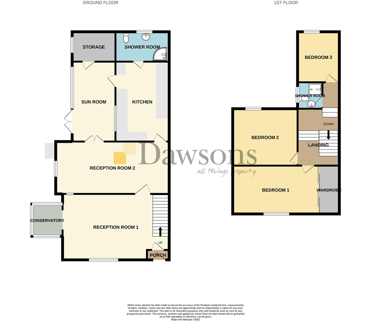 EPC for Gower Road, Killay, Swansea
